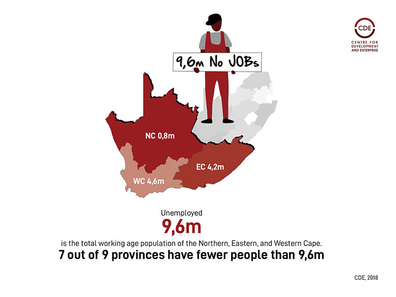 CDE Unemployment facts and figures