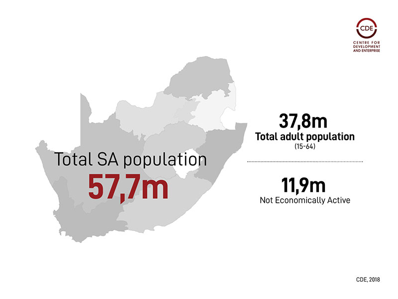 CDE SA population stats